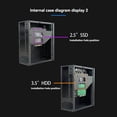 thumbnail image 2 of Mini Computer Chassis Steel Construction Portable Saves Desktop Space Placement for Small Desk or Stand No ARGB, 2 of 6