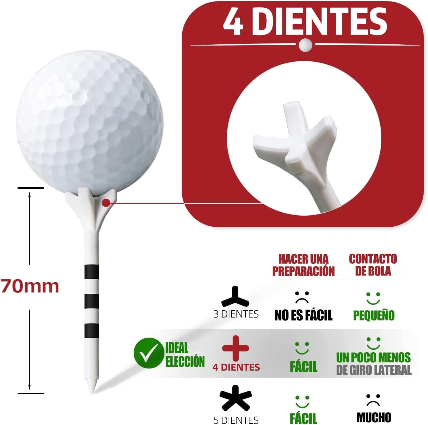 High-quality white plastic golf tees, 50-piece bulk pack, professional tees, 2 3/4 inch (70 mm), high-performance golf sports tool accessory