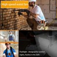 thumbnail image 4 of 100 Speeds Waist Fan High-Power Cooling Fan With Flashlight Clip On Belt Hands-Free Neck Fan for Camping Travel Outdoor Jobsite, 4 of 5
