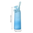 thumbnail image 4 of Perfumada Azul 650 Ml Botella Deportiva Con Gradiente Dos Colores Tritan [3034+7 Anillos Aromáticos Hexagonales] (azul), 4 of 9