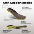 thumbnail image 2 of FitVille Extra Wide Diabetic Shoes for Men Walking Comfortable Dress Business Casual Oxford Shoes, Chocolate Brown, 2 of 7