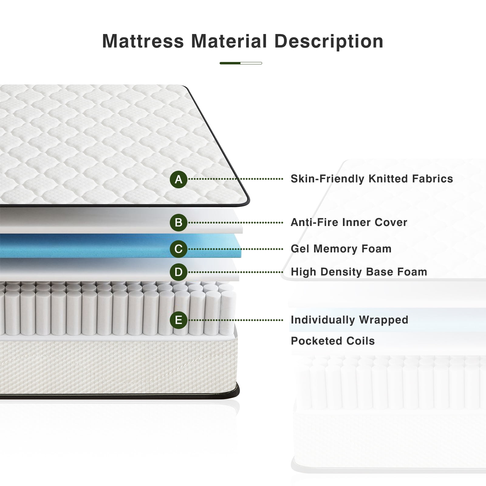 Twin Mattress, 6 inch Hybrid Mattress in a Box with Washable Cover Medium Firm Pressure Relief, CertiPUR-US Certified