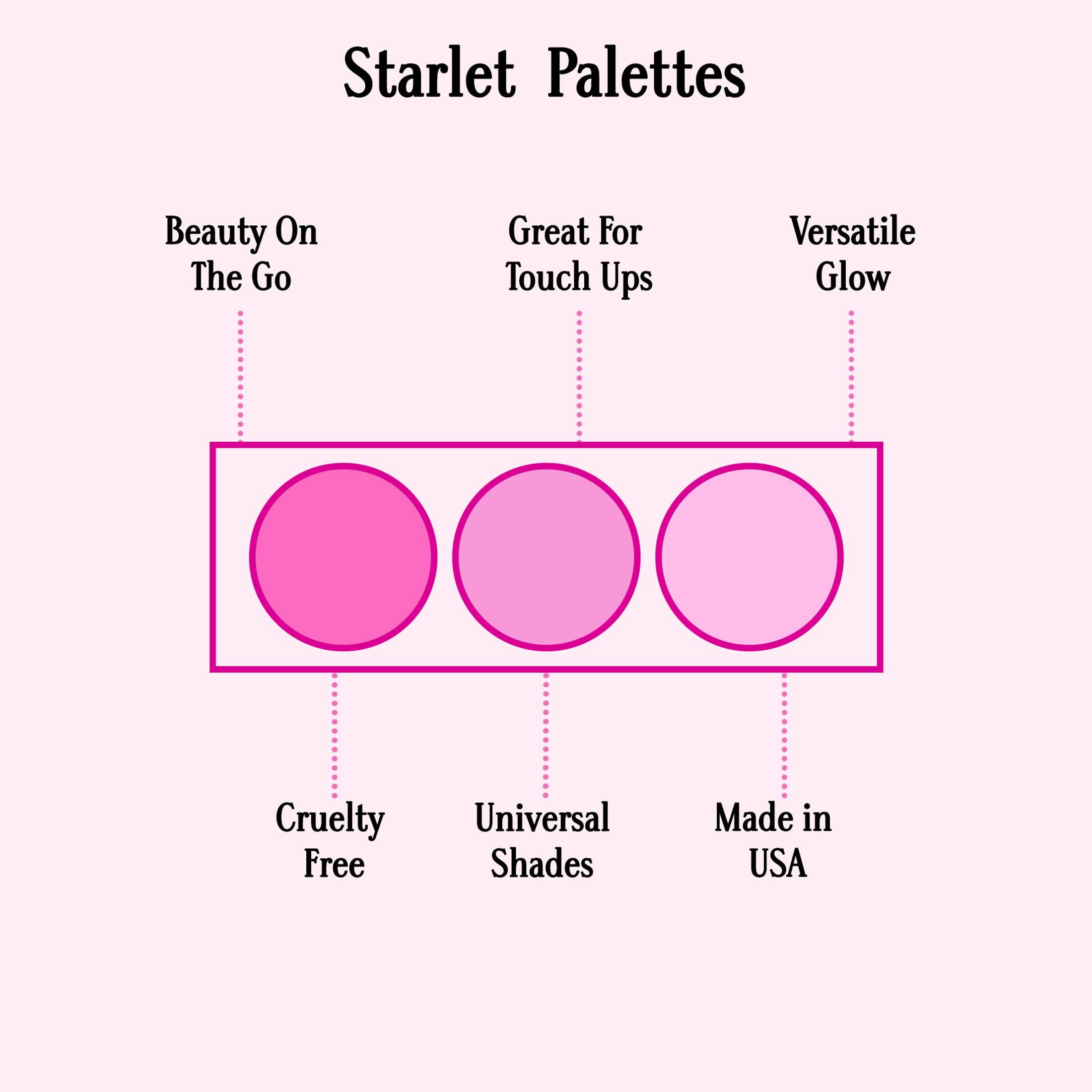 Gerard Cosmetics Starlet Highlighter Palette - Starstruck (0.31 oz)