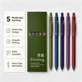 thumbnail image 6 of Retractable Rollerball Gel Pens, Multi-Colored Barrels, Clip, Smooth Black Ink, 5-Count Vintage Set, 6 of 9