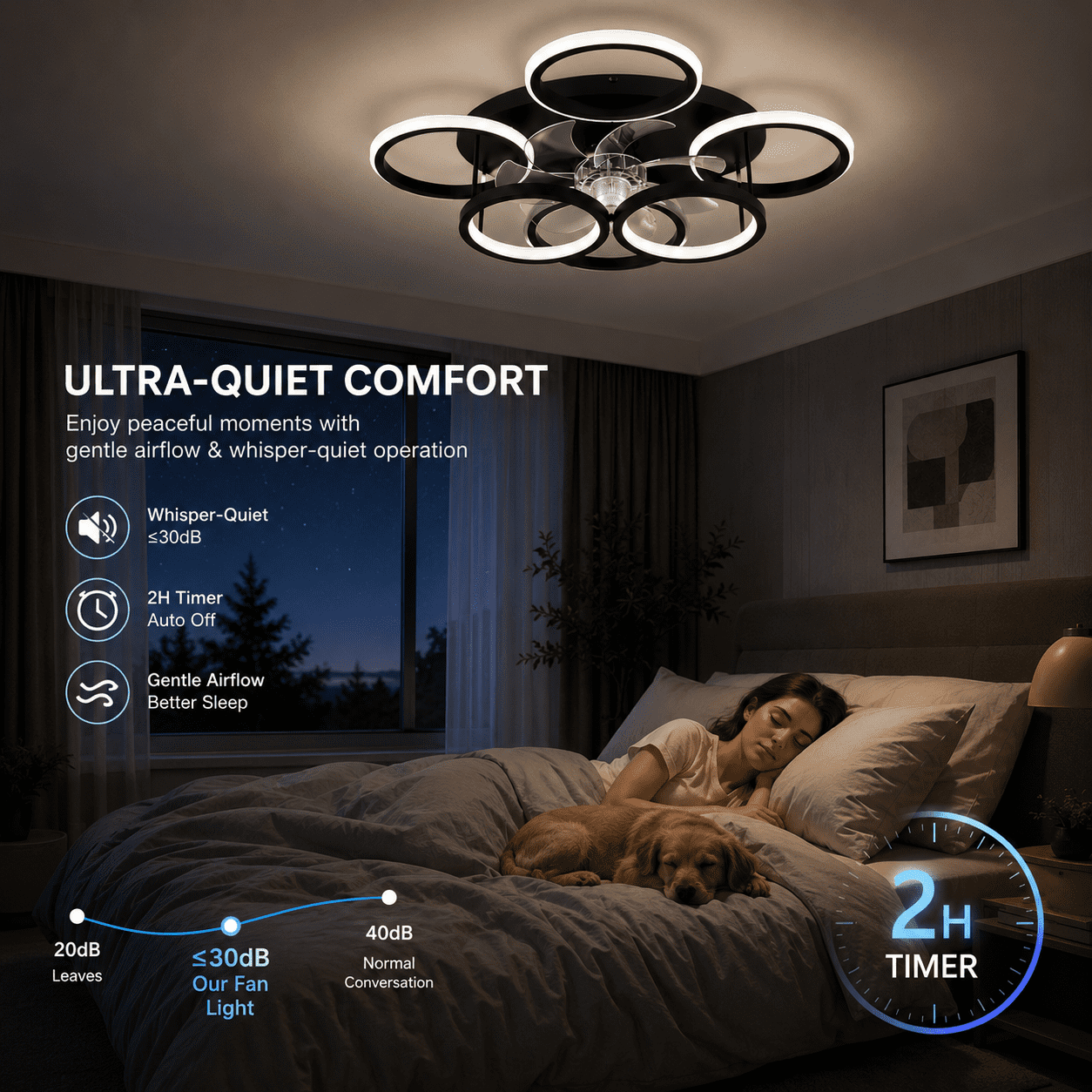 Garwarm 24.8" Black Ceiling Fan with Lights and Remote, Low Profile Flush Mount Fandelier, 6-Speed Reversible Ceiling Fan, Dimmable LED Light 3000K-6500K for Bedroom, Living Room