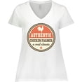 thumbnail image 3 of Inktastic Chicken Farmer Women's Plus Size V-Neck T-Shirt, 3 of 5