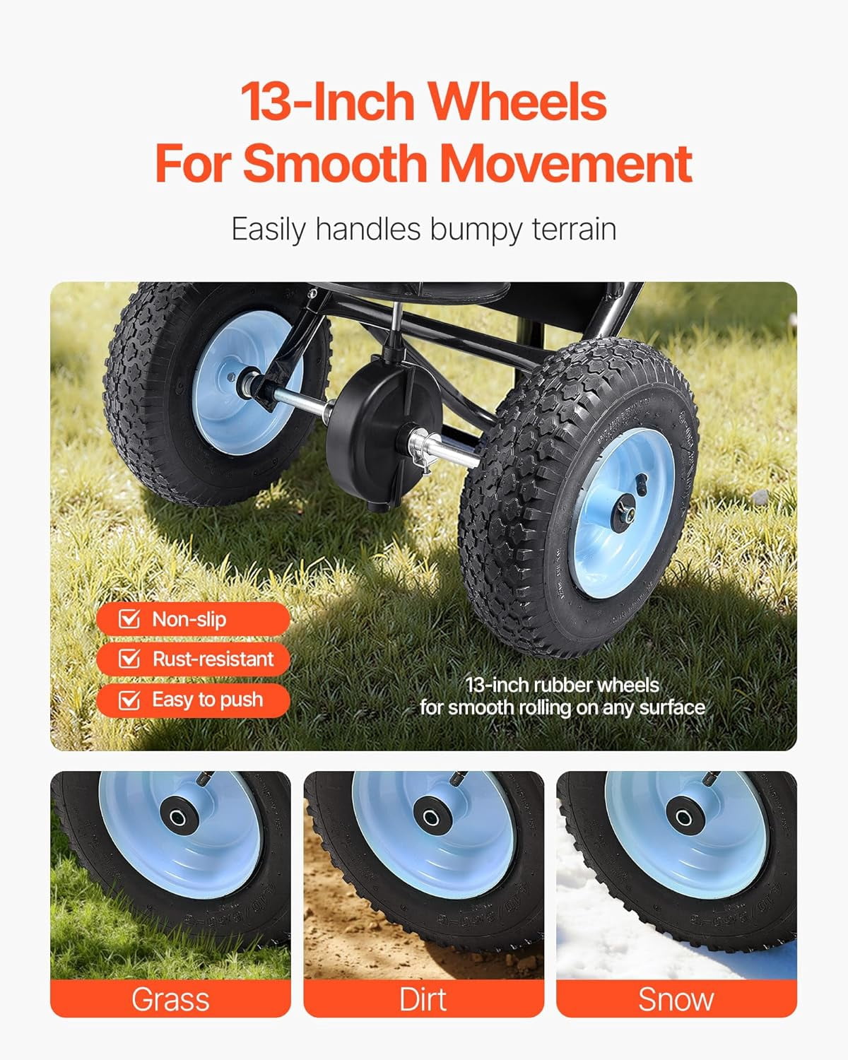 Garden Peat Moss Roller, Compost Spreader, 24 in Wide Heavy Duty Grass Seed Spreaders with T Shaped Handle, 3 Heights Adjustable, Powder-Coated Steel Peat Moss Spreader for Planting Seeding