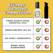 Poo-Pourri Original Citrus , Lemon + Bergamot + Lemongrass Before-You-Go Toilet Spray, 2 Oz