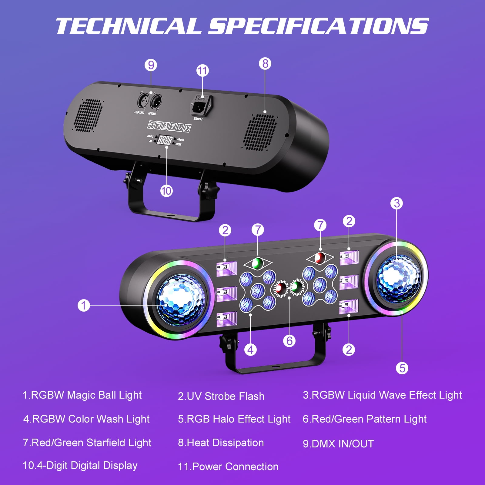 JAJALUYA 2Pack 7-in-1 DJ Lights with Stand DMX & Remote Professional Double Head Magic Ball Stage Light with Tripod Bag