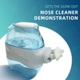 thumbnail image 3 of Electric Nasal Rinse Cleaner, SVW-K230 Battery Powered Nose Washing System with Dual Tanks, 2 Replacement Silicone Nozzles, Portable Home Nasal Care Irrigator for Adults & Kids Over 13 Years Old, 3 of 8