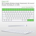 thumbnail image 2 of Funda Allinside Ombre Grey para Apple Magic Keyboard (MLA22LL/A) con diseño de EE. UU., 2 of 5