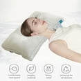 thumbnail image 5 of LACKUST SPA Neck Protection Pillow - Knitted Breathable Memory Foam U-Shaped Pillow for Adults and College Students,White, 5 of 6