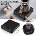 thumbnail image 2 of LED Display Electronic Scale for Coffee Rechargeable Reusable Measuring Scale for Spices Tea Beans, 2 of 5