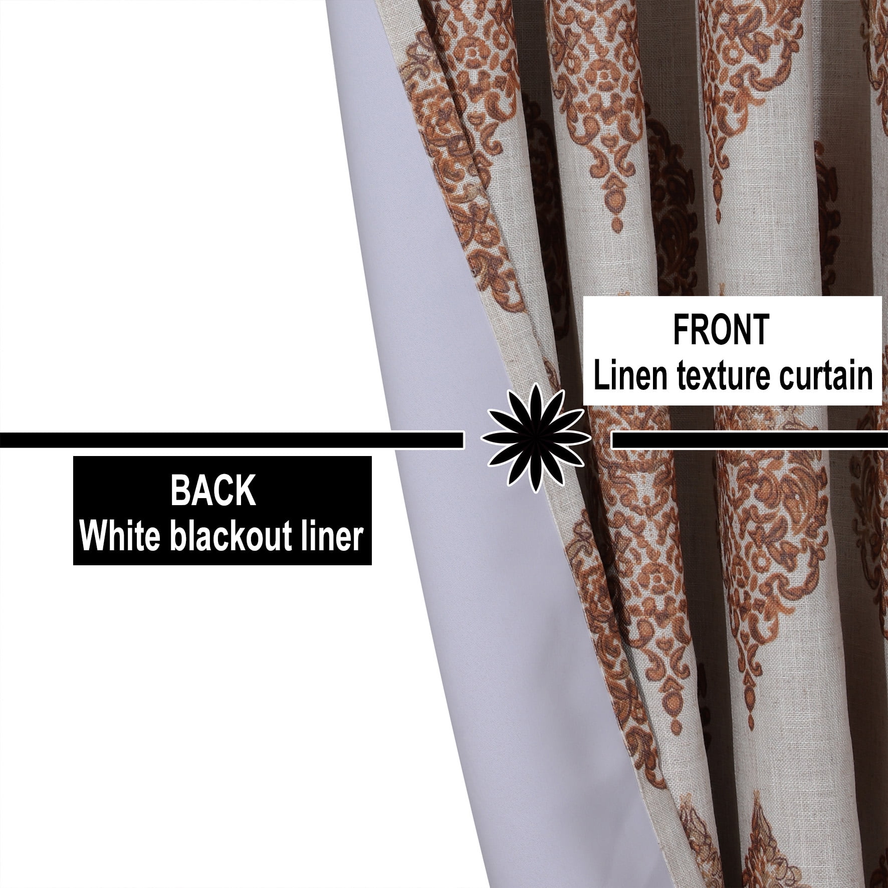 Lanco Geometric Faux Linen Blackout Thermal Grommet Curtain Rust, Beige, Single Curtain Panel, Size 52 x 84"