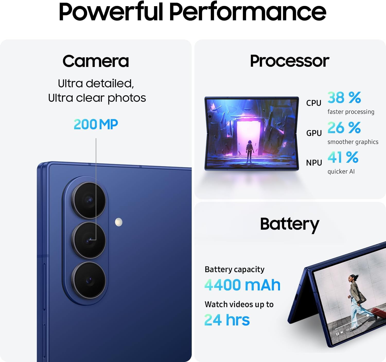 Samsung Galaxy Z Fold7 5G | 256GB - Blue Shadow - Unlocked