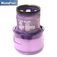 thumbnail image 6 of MaximalPower Reusable Vacuum Filter Compatible for Dyson V11 Torque & Animal Series, SV14, V15 Cordless Stick Vacuums, Compare to Part # 970013-02 970013-03 (2 Pack + Brush), 6 of 7
