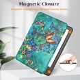 thumbnail image 3 of MonsDirect Case for 6" Kindle Paperwhite 5th/6th/7th Generation 2012-2016,Soft PU Leather Case with Auto Sleep/Wake & Hand Strap for 6 inch Kindle Paperwhite 5th/6th/7th Generation, Green Butterfly, 3 of 7