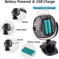 OHLGT Clip on Stroller Fan, 6000mAh USB fan Mini Personal Desk Fan with