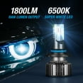 thumbnail image 3 of TYPE S - H8/H9/H11/H16JP UltraBright LED Fog Light - 1800LM Each, 6500K, 26W, Powersports, 2 Pack, 3 of 15