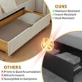 thumbnail image 5 of King Upholstered Platform Bed with Two Large Storage Drwers, Strong Wooden Slats, Metal Support, Heavy Duty Mattress Foundation, No Box Spring Needed, Noise-Free, Easy Assembly,Cream, 5 of 10
