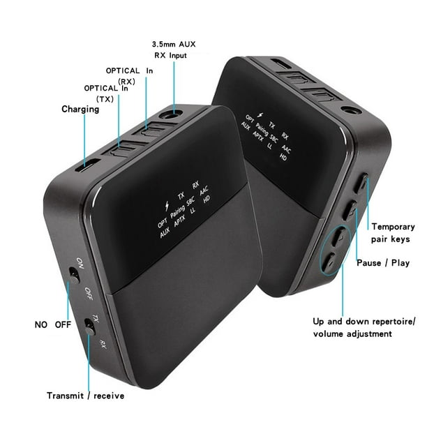 SONRU Transmetteur Recepteur Bluetooth 5.2, Câble Audio Auxiliaire