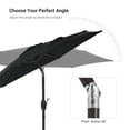 thumbnail image 6 of Sonerlic 7.5ft Round Outdoor Patio Shade Umbrella with Steel Frame Garden,Poolside and Deck, Black, 6 of 7