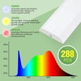 thumbnail image 4 of Grow Light Strip for Indoor Plants Full Spectrum LED Bright Grow Lamp with Auto On/Off Timer H Dimmable Brightness s, 4 of 7
