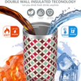 thumbnail image 3 of Modern 30oz Handheld Travel Tumbler with Handle – Double Wall Stainless Steel Insulated Cup, Flip Straw Lid, Leak-Proof & BPA-Free for Hot and Cold Drinks – Durable Coffee & Juice Mug White, 3 of 7