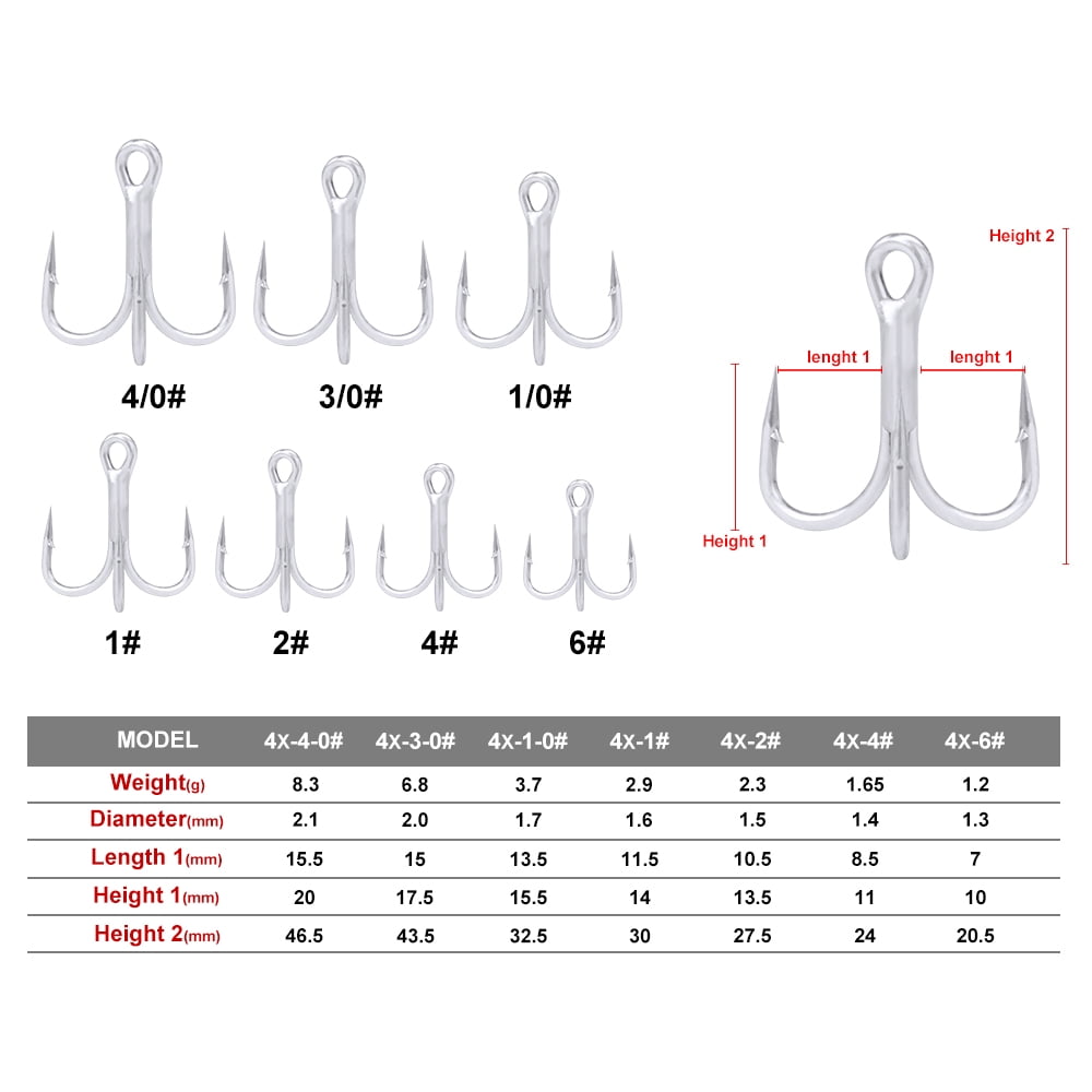 4X 50pcs/lot Saltwater Fishing Hook Matte Tin Treble Hooks 4/0#-3/0#-1/0#-1#-2#-4#-6# High-Carbon Steel High Strength Hooks