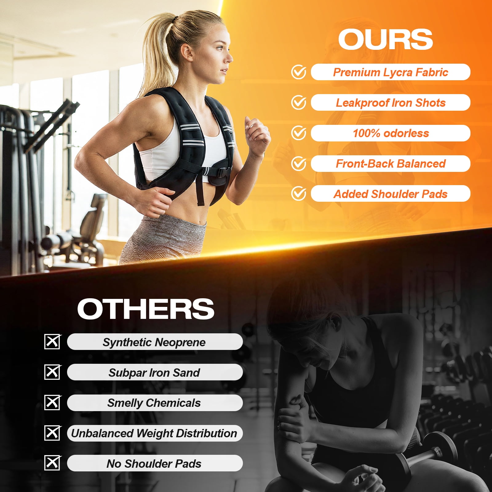 12lb Weighted Vest for Men Women, Training Weighted Vests with Adjustable Straps, Reflective Detailing & Phone Armband for Running, Workout, Home Gym, Muscle Building, Strength Training & Weight Loss