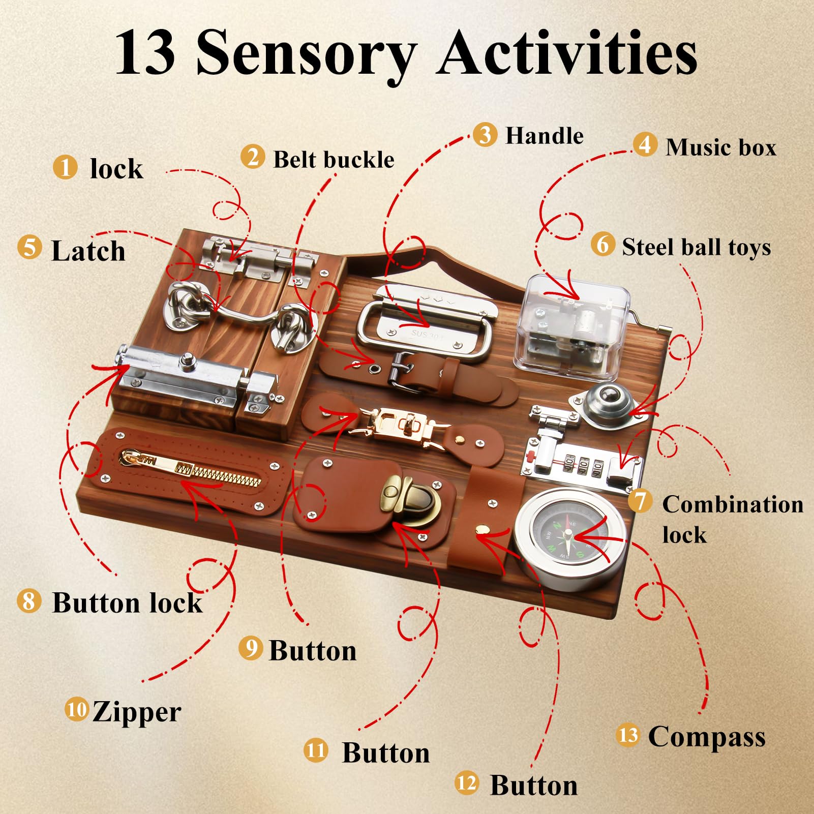YXMEIGUO Fidget Busy Board for Adults, Dementia Product for Elderly, Alzheimers Activities for Dementia Patients, Alzheimers Products Toys