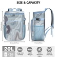 thumbnail image 3 of Insulated Lunch Box Cooler Backpack Portable Backpack Coolers Insulated Leak Proof,Lunch Backpack for Travel,Beach,Camping,Picnic,Lunch Backpack for Women Men, 3 of 6