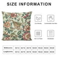 thumbnail image 5 of PHYHOO  Flowers and Bird Throw Pillow Cover, Cushion Case Outdoor Decoration for Sofa Couch Farmhouse, 5 of 5