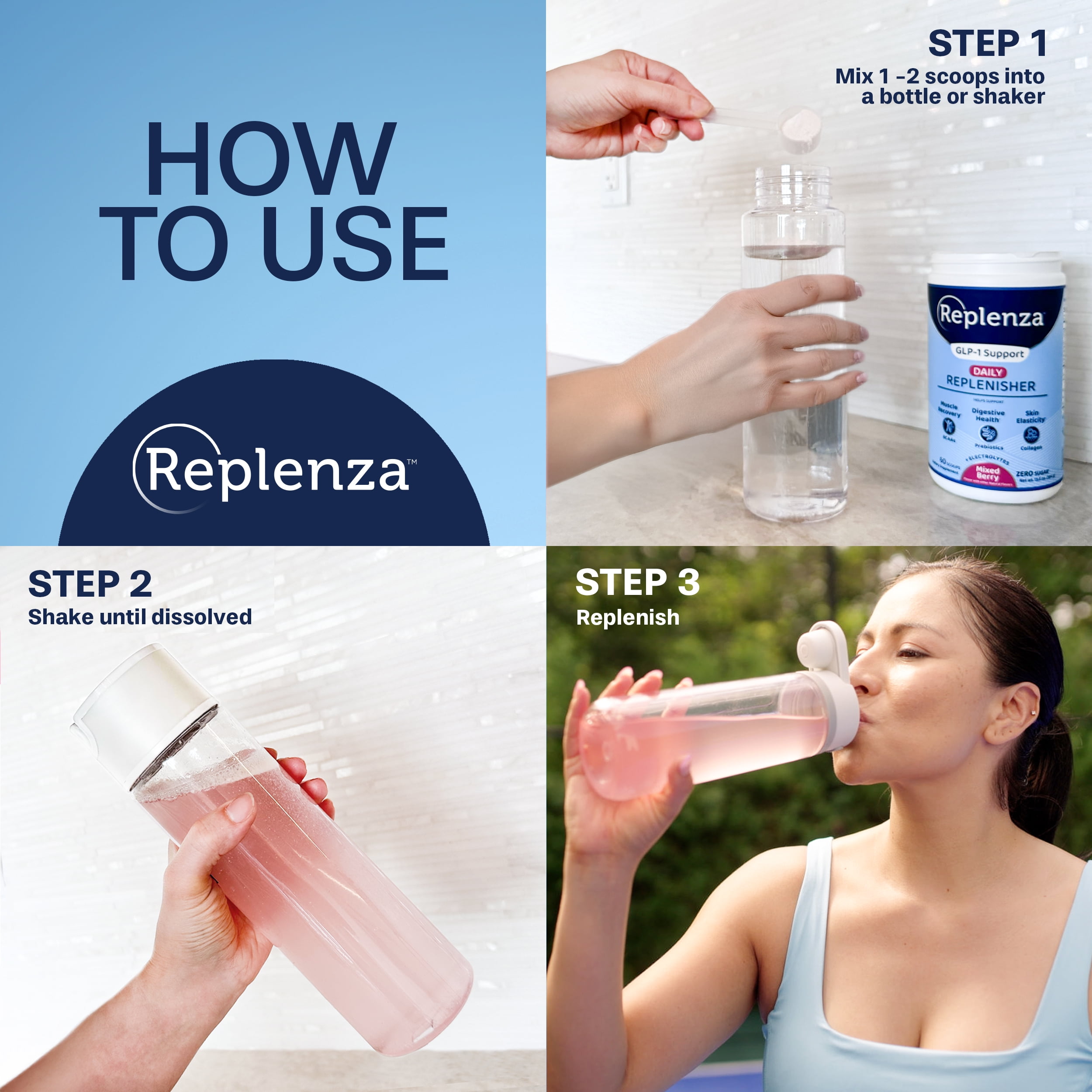 Replenza GLP-1 Support, Daily Replenisher, Supports Guadeloupe