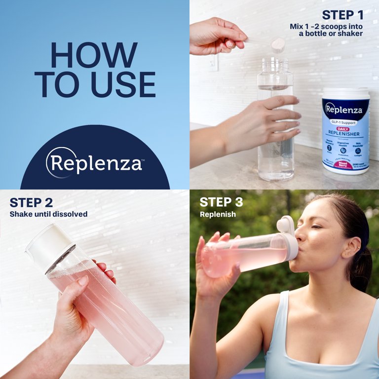 3 pack) Replenza GLP-1 Support, Daily Replenisher, Helps Support