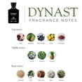 thumbnail image 4 of Dynast Fragrance EDP 100ml – Long Lasting Luxury Perfume | Inspired by Aventus | Bold Men’s Fragrance, 4 of 8