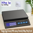 thumbnail image 3 of 30kg/1g Digital Electronic Kitchen Scale, Rechargeable Stainless Steel Household Food Scale Weight Balance With Counting Function ,Accurate Readings, 3 of 7