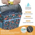 thumbnail image 2 of Retro Floral Farmhouse Design Backpack Cooler - 20L High Capacity, Lightweight & Portable for Travel, 2 of 4