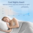 thumbnail image 2 of Edredón Cooling Blanket Vine Voice Cooler Twin/Twin XL, 2 of 7