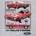 thumbnail image 3 of Ford Mustang Poster 1968 1969 1971 T-shirt Legendary Performance American Classic Muscle Car Licensed Men's Tee, 3 of 7