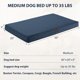 thumbnail image 4 of Bfpethome Cama Para Perros Grandes, Impermeable, Ortopédica, Con Funda Extraíble Y Lavable, Espuma Para Huevos, 30.0 X 20.0 In, Color Azul Marino, 4 of 5