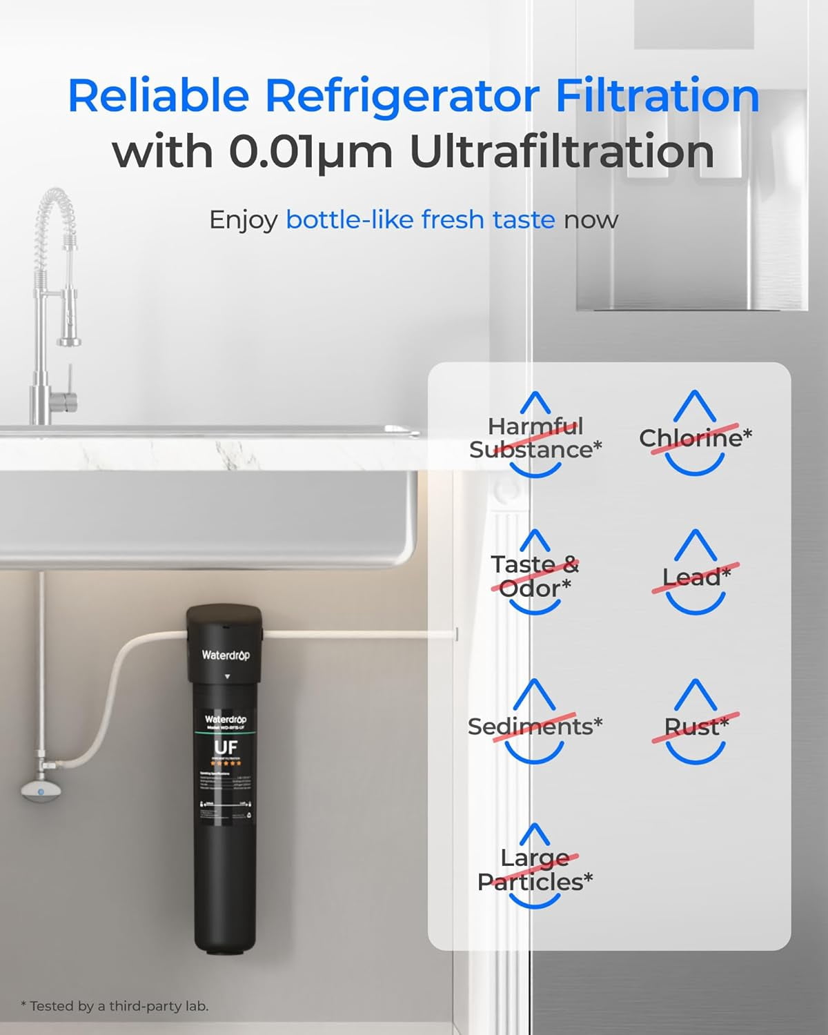 Waterdrop 15UC-UF Water Filter System, 0.01 μm Ultra Filtration for Baçtёria Reduction, NSF/ANSI 42 Certified, 1/4 inch Direct Connect to Refrigerators and Ice Makers, 16K Gallons Capacity, USA Tech