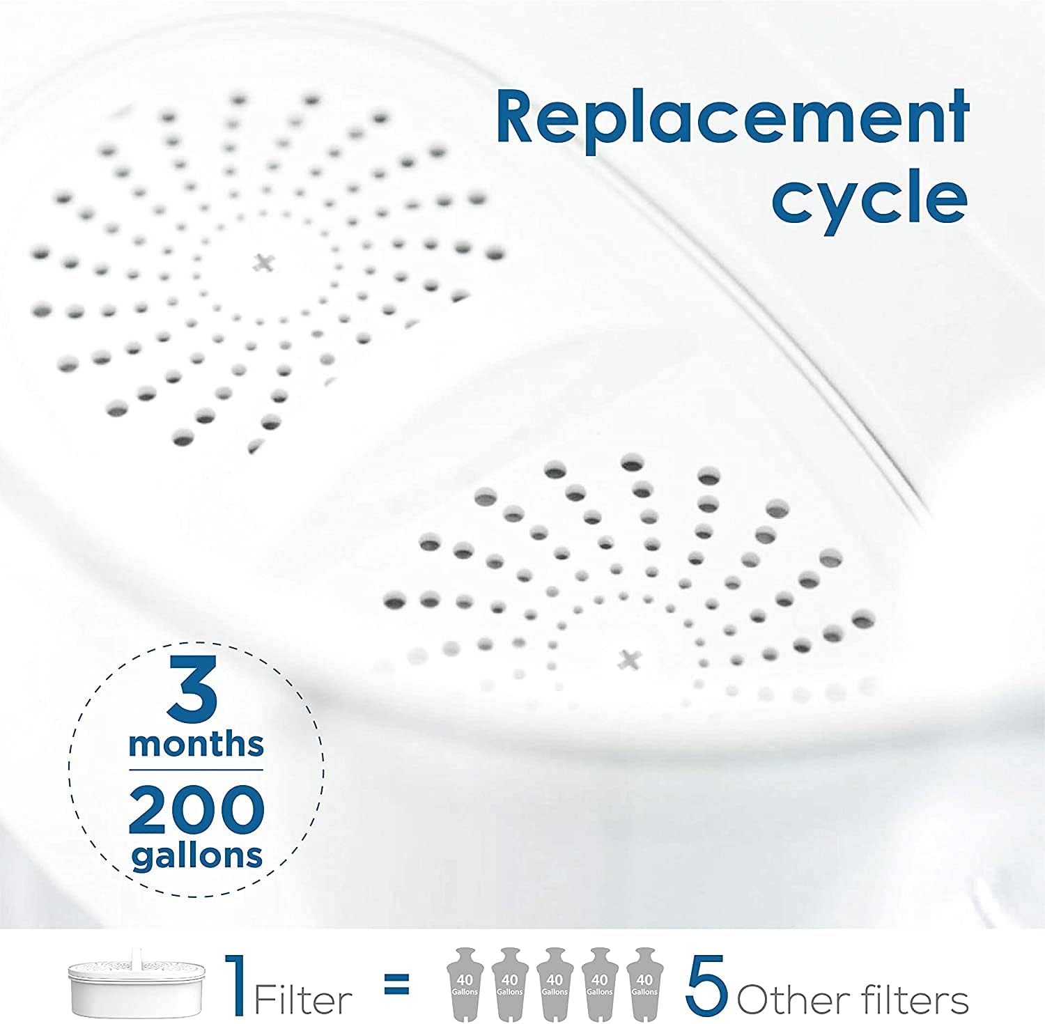 Waterdrop WD-PF-01A Plus Replacement Filters for WD-PT-04, WD-PT-05 and WD-PT-07, Last Up to 3 Months or 200 gallons (3 Packs)