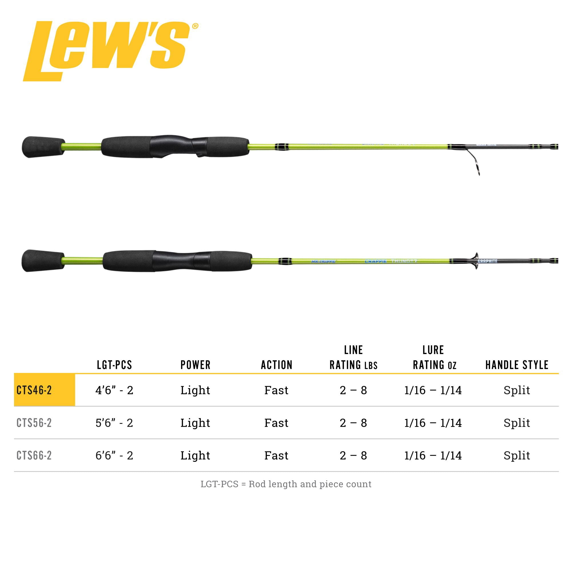 Lew's Mr. Crappie Spinning Fishing Rod, 4-Foot 6-Inch, 2-Piece, Light Power, Fast Action