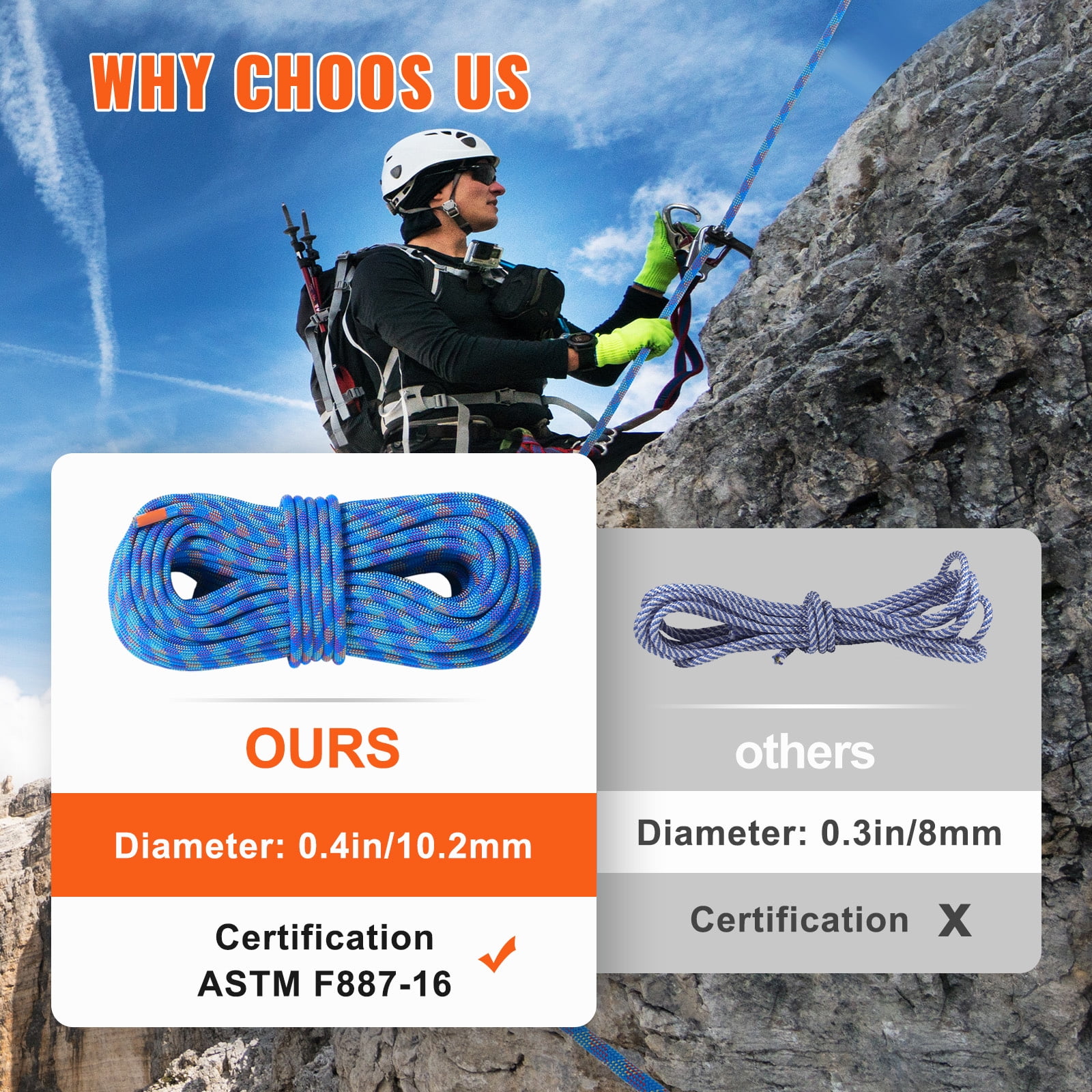 KFFKFF 10.2mm Dynamic Rope, 40M for Outdoor Climbing, 25KN Tension, Flexible Fiber with Steel Hooks for Escape, Rappelling, Fire Rescue, Blue