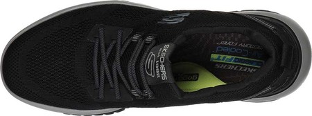 skechers bellinger 2.0 coren