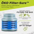 Purificateur D'eau Portable - Pompe Filtrante Extérieur - Équipement Survie