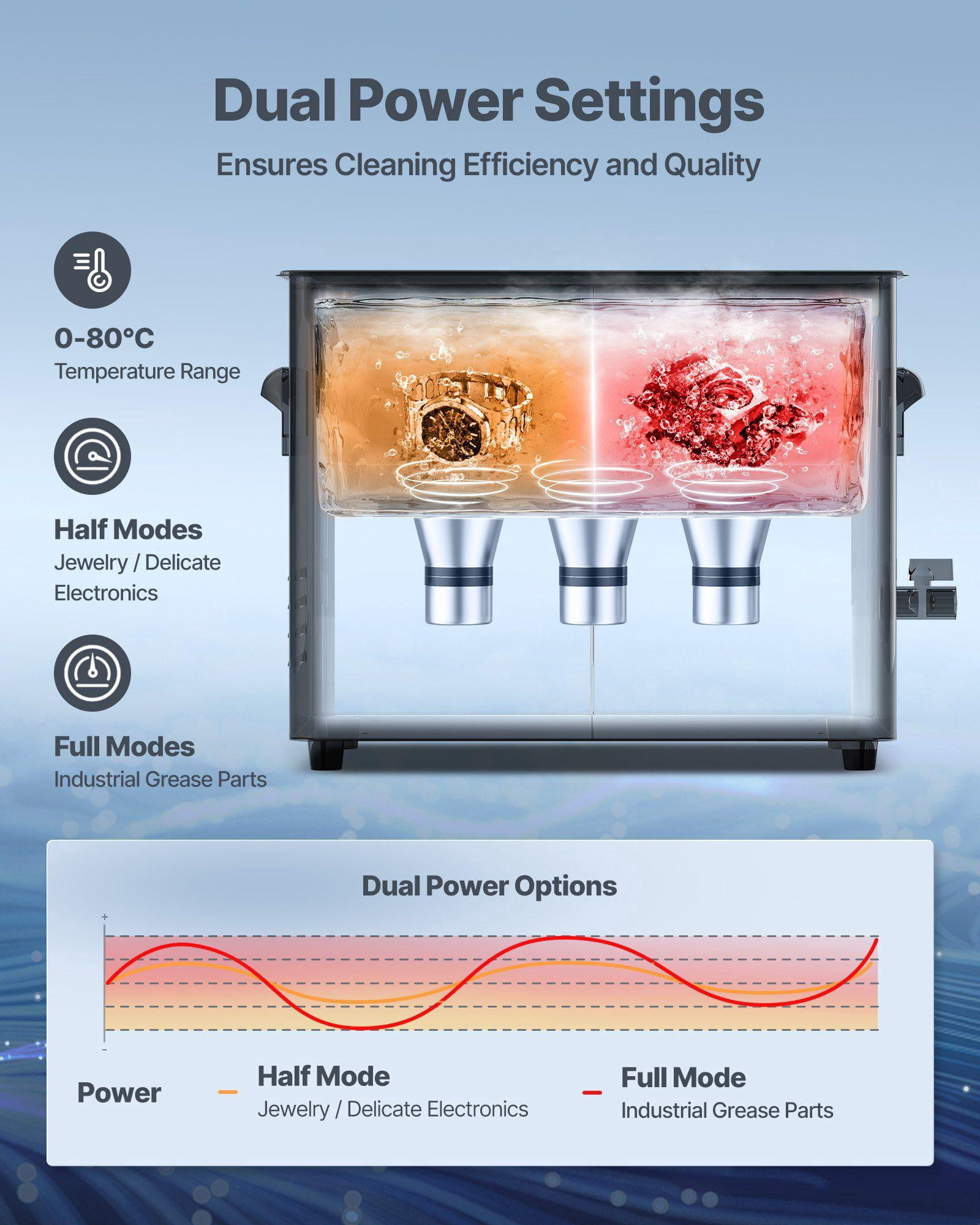 6L Professional Ultrasonic Cleaner Machine with Knob Control Stainless Steel Cleaning Basket and Ball for Watches Razors Jewelry Coins