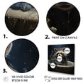 thumbnail image 3 of Designart "Boisterous Raccoon Wash In Blue Botanical I" Bathroom Canvas Art Print, 3 of 7
