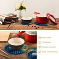 thumbnail image 7 of SKYSONIC Peacock Feather Beautiful Trivet Round Hot Pads, Set of 2 Cartoon Pot Holder Heat Resistant Trivets Cotton Thread Weave Mats for Kitchen Counter Hot Dishes Pot Teapot Table Decor, 7 of 7